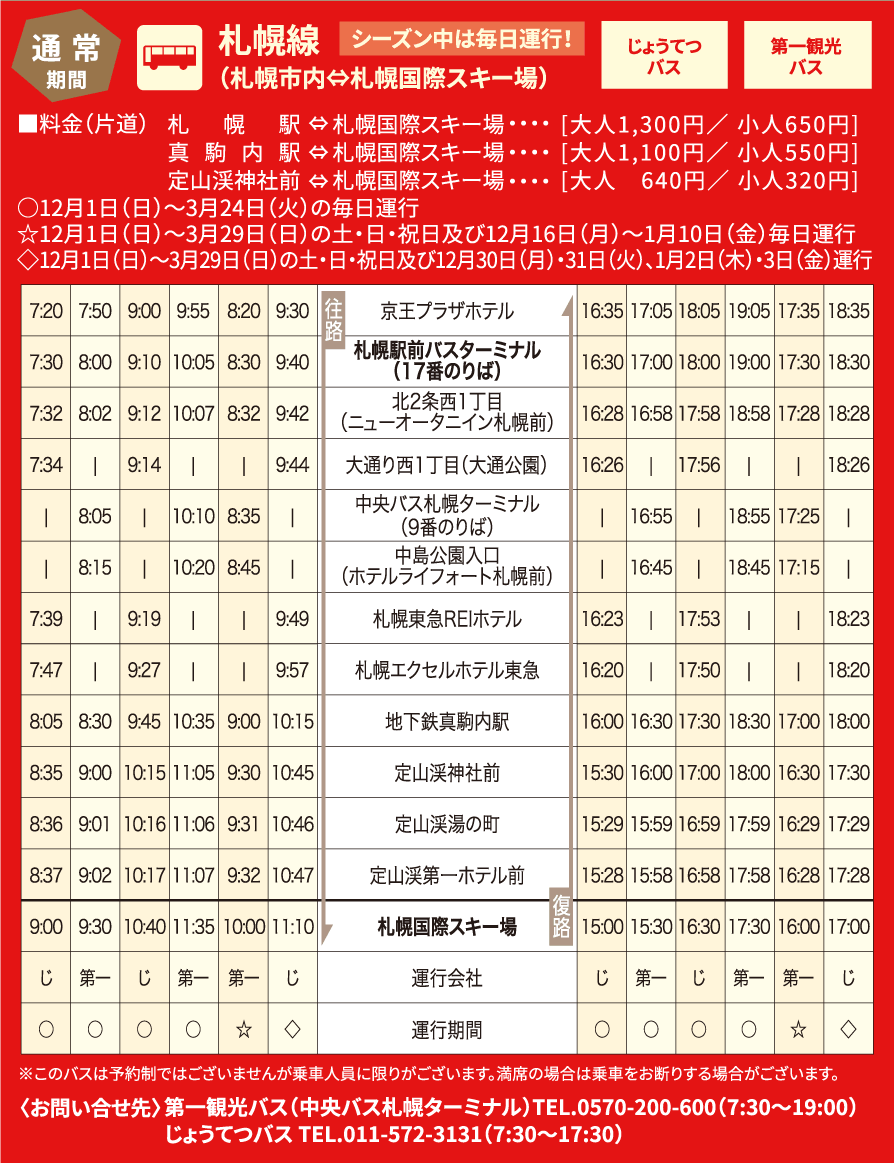 札幌国際スキー場が安く滑れる 割引パックやバスの乗り方徹底解説 年版