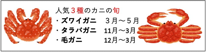 函館のカニ 人気３種のカニの旬とおすすめ情報で上手に食べ歩き