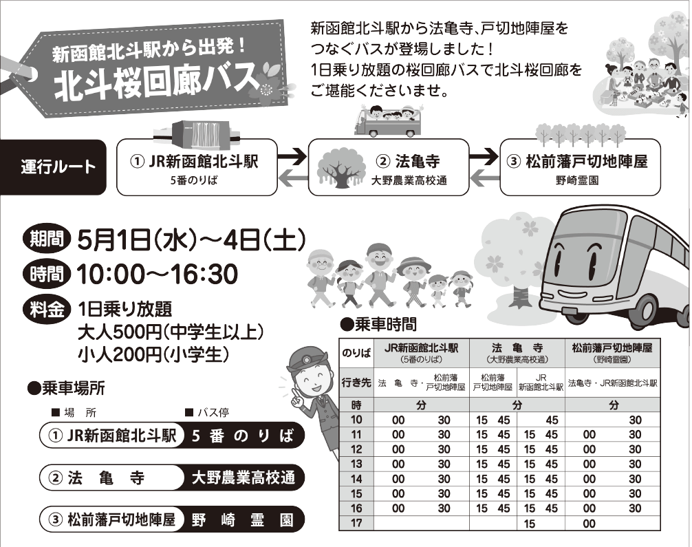 北斗桜回廊バス