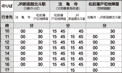 北斗桜回廊バス_時刻表