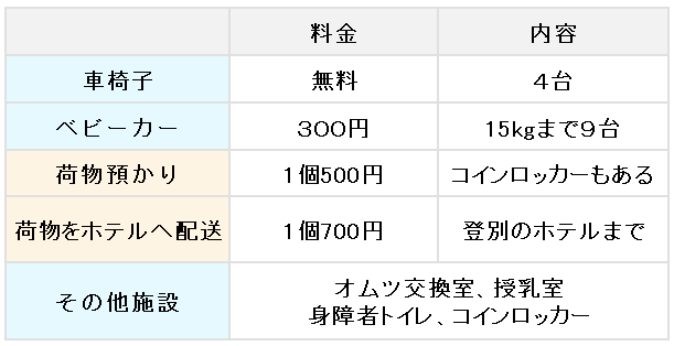 登別マリンパークニクスはクーポンで料金割引 イルカショーの時間は 遊園地 ニクスランドや人気のお土産情報満載